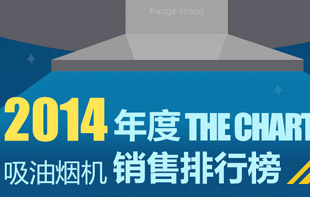 2014���THE CHARTS���͟��C�N�����а�
