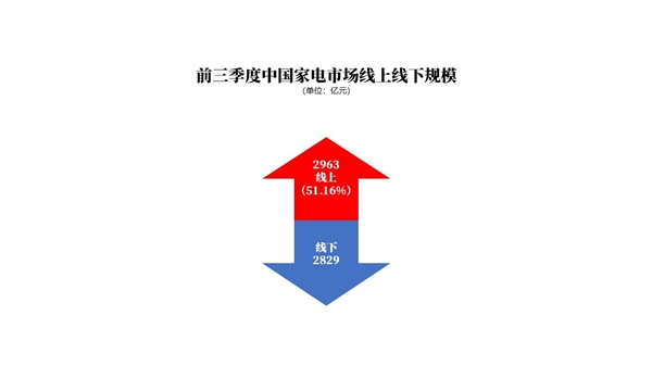 ������棺�����ȼ���Ј����|�^�m���ֵڣ��{ʲô��
