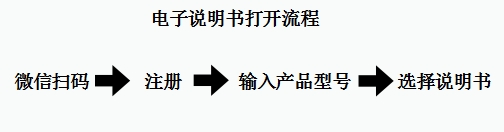 �����������˲�Ը��Lԇ�¼�늣�߀�Ǽ�늲�Ը����������ˣ�