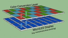 ���ǌ��ڱ����Ƴ��¿�Micro LED�ҕ