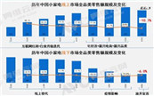 С����Ј���ȿ��Y(ji��)����2023�F(xi��n)�δ��С�����δ�Խ������