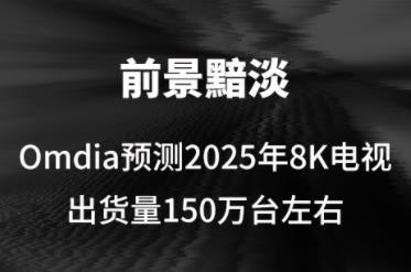ǰ��������Omdia�A�y2025��8K�ҕ��؛��150�f�_����