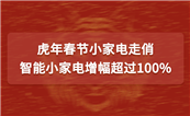���괺��С������Σ�����С����������^100%