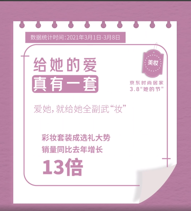 3.8���վ��|���M��棺95��Ů�����M��Ⱥ�@�����L