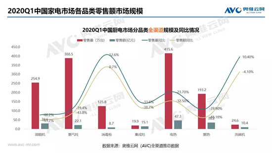2020�꼾�ȏN�l(w��i)�Ј�������Σ�C(j��)���棬�o����ů���_
