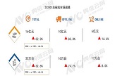 2021�꼾��ϴ��C�Ј��������������L���ռ�����
