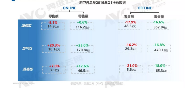 2019�꼾�ȏN�l(w��i)�Ј��������Ͷ��Ј�ጷų����L����