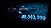TCL C12 Mini LED�����ث@CITE 2021�𪄣������I���ߵ�λ