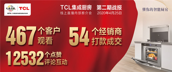 TCL����������ֱ���������չ������c�����͑����ֹ��A��