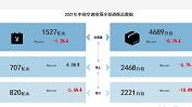 ���|��늡�2022���{�ИIڅ�݈�桷�l�� ���f�Q�·����Ƅ��Ј������L
