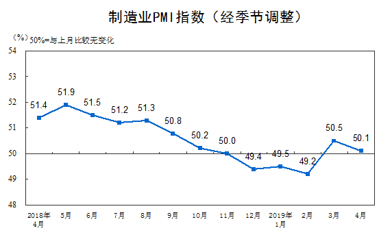 �����^��4�·�������MƷ���ۿ��~���L7.2% �X�r����ƫ���\��