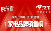 ���|618һ݆��(zh��n)��(b��o)�Ѱl(f��)����늰����ġ�������������ǰ��