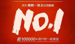 �P(p��n)�c(di��n)618������Ʒ�ƘI(y��)��(j��)����(j��ng)��(zh��ng)���ң��r(ji��)���(zh��n)څ��ƽ�o