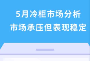 5���͟��C�Ј����������a(ch��n)Ʒ���Ј�����
