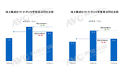 ���y(t��ng)�N���������������������618���N(xi��o)�I(y��)��(j��)���ИI(y��)�l(f��)չڅ��(sh��)