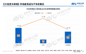 618С��늣��r�����£��aƷ���ϣ���������δ�������
