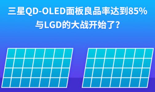 ����QD-OLED�����Ʒ���_��85%���cLGD�Ĵ���_ʼ�ˣ�