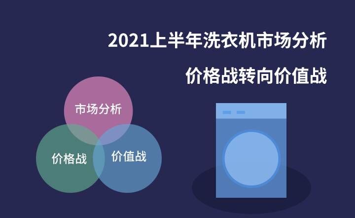 2021�ϰ���ϴ�C(j��)�Ј�(ch��ng)�������r(ji��)���(zh��n)�D(zhu��n)��r(ji��)ֵ��(zh��n)