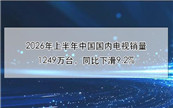 2026���ϰ����Ї�����(n��i)�ҕ�N��1249�f�_��ͬ���»�9.2%