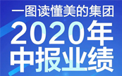 �D�x�����ļ��F2020���Ј�I��