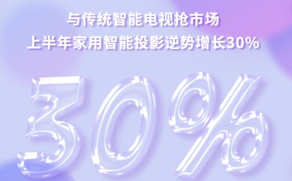 �c���y�����ҕ���Ј����ϰ����������ͶӰ������L30%