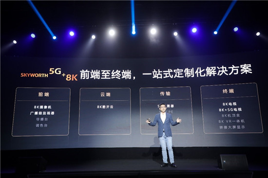 5G+8Kӭ�������c(di��n)�r(sh��)�̡� ��(chu��ng)�S�ҕվʽ�˵��˽�Q������ռ�����șC(j��)