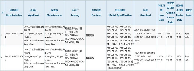 OPPO�����ҕ�ИI(y��)������I�᣿
