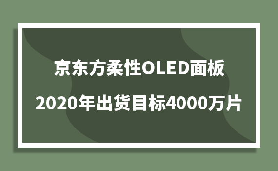 ���|������O(sh��)LED���2020���؛Ŀ��(bi��o)4000�f(w��n)Ƭ